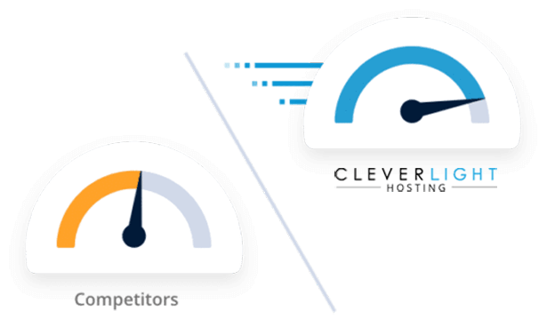 CleverLight Hosting Ultra-fast Performance in Wordpress